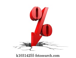 Discount percentage Discount percentage