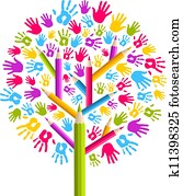 Diversity education Tree hands