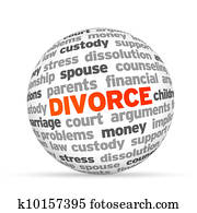 divorcio