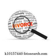 divorcio