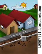 drain system house drain system house