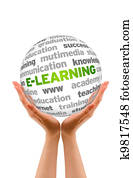 E-learning E-learning