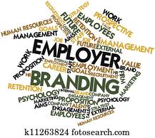 Employer Branding Employer Branding