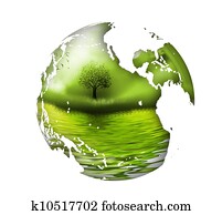 environment environment