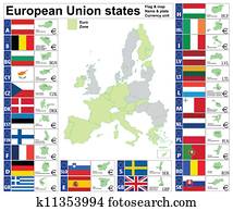 European Union states complete collection: map, plate, name, currency unit.