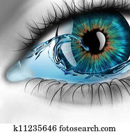 eye with water eye with water
