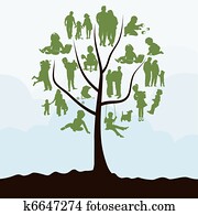 Family tree