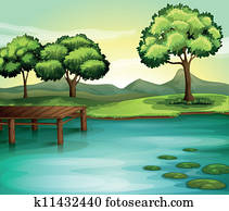 fluss fluss