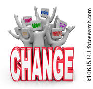 forandring, lag, av, folk, til, innovate, utfolde, forbedre, bearbeide