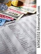 Foreign exchange sheet