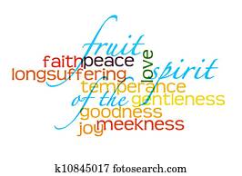 Fruit of the Spirit Fruit of the Spirit