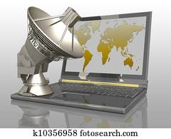 Global communication