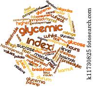 Glycemic index Glycemic index