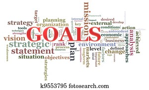 Goal wordcloud Goal wordcloud