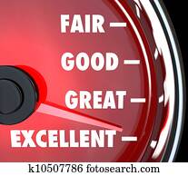Good Great Excellent Speedometer Improvement Good Great Excellent Speedometer Improvement