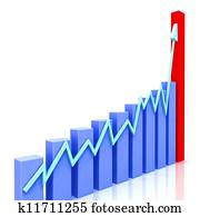 graph, hos, vinkel, show, budgeted, fremmarch, imod, egentlig