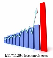 graph, show, budget, imod, egentlig