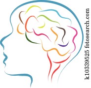 head and brain head and brain
