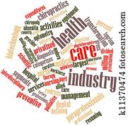 Health care industry Health care industry