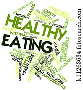 Healthy Eating