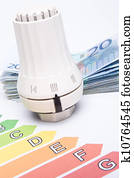 Heating costs Heating costs