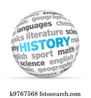 History