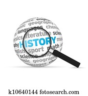 History
