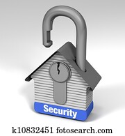 Home Security