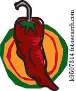 Hot Chili Pepper Hot Chili Pepper