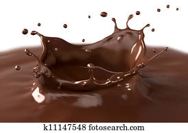 Hot chocolate splash Hot chocolate splash
