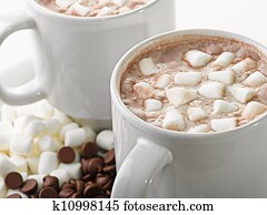 hot chocolate hot chocolate