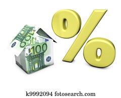 House Value and Percentage