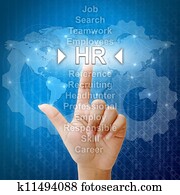 HR,Business concept in word for Human resources HR,Business concept in word for Human resources