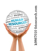 Human Resources