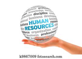 Human Resources Human Resources