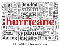 Hurricane concept in word tag cloud Hurricane concept in word tag cloud