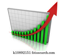 Increase profit Increase profit