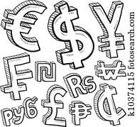 International currency symbol set