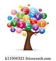 international money tree international money tree
