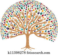 Isolated Diversity Tree hands