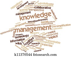 Knowledge management Knowledge management