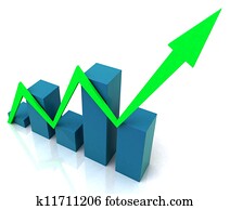linie, gegen, balkendiagramm, shows, eigentlich, gegen, budget