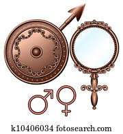 male and female symbols.