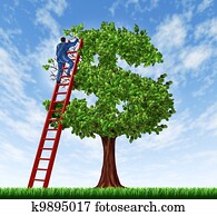 Managing Your Money Managing Your Money