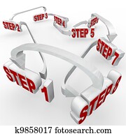 Many Steps How-To Instructions Connected Words Diagram Many Steps How-To Instructions Connected Words Diagram