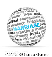 Marriage Marriage