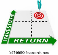 Maximize Return on Your Investment Arrow Matrix