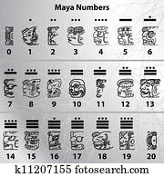 Maya numbers Maya numbers
