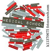 Medical school Medical school