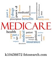 Medicare Word Cloud Concept Medicare Word Cloud Concept